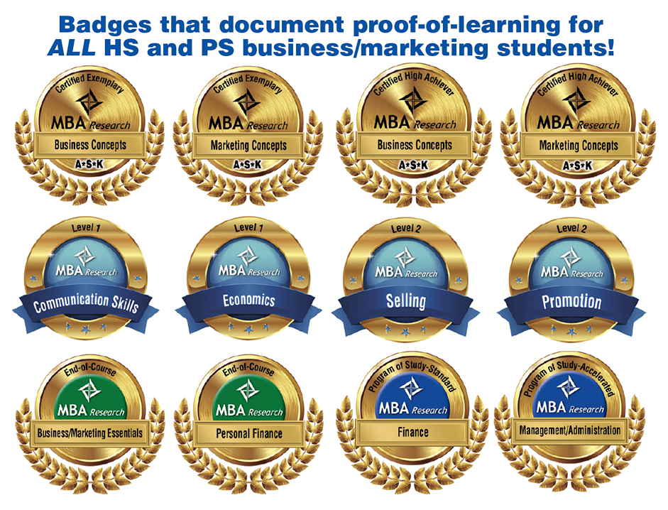 MBA Research - Standard/Instructional Area #