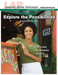 LAP-EN-038, Explore the Possibilities (Conducting Feasibility Studies) (Download) EN:038, Entrepreneurship, Management, Research, Marketing Research