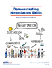 Rubric: Demonstrating Negotiation Skills (Download) 