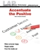 LAP-CR-003, Accentuate the Positive (Nature of Customer Relations) (Download) - LAP-CR-003