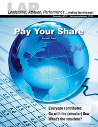 LAP-EC-072, Pay Your Share (Business Taxes) (Download) EC:072, LAP-EC-027, Economics, Entrepreneurship