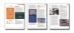 LAP-PM-024, Get a Life (Cycle) (Product Life Cycles) (Download) - LAP-PM-024