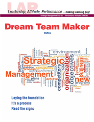 LAP-SM-065, Dream Team Maker (Staffing) (Download) SM:065, LAP-SM-004, Strategic Management, Planning, Human Resources