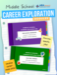 MS Module: Strengths & Weaknesses - MS-CE24-01